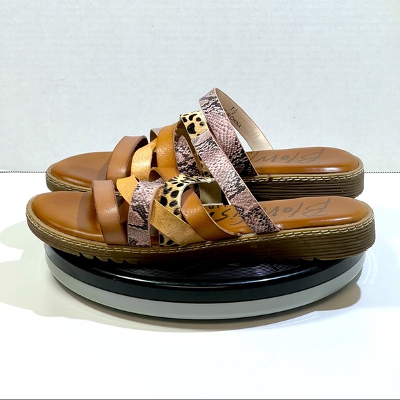Blowfish Shoes - Blowfish Malibu Sandal - Size 7.5
